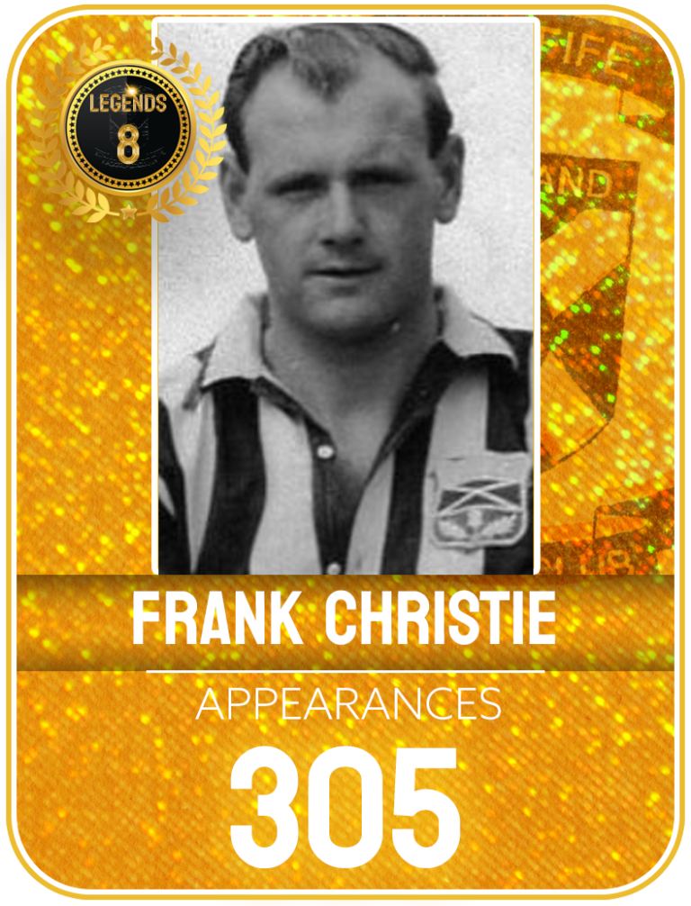 Frank Christie