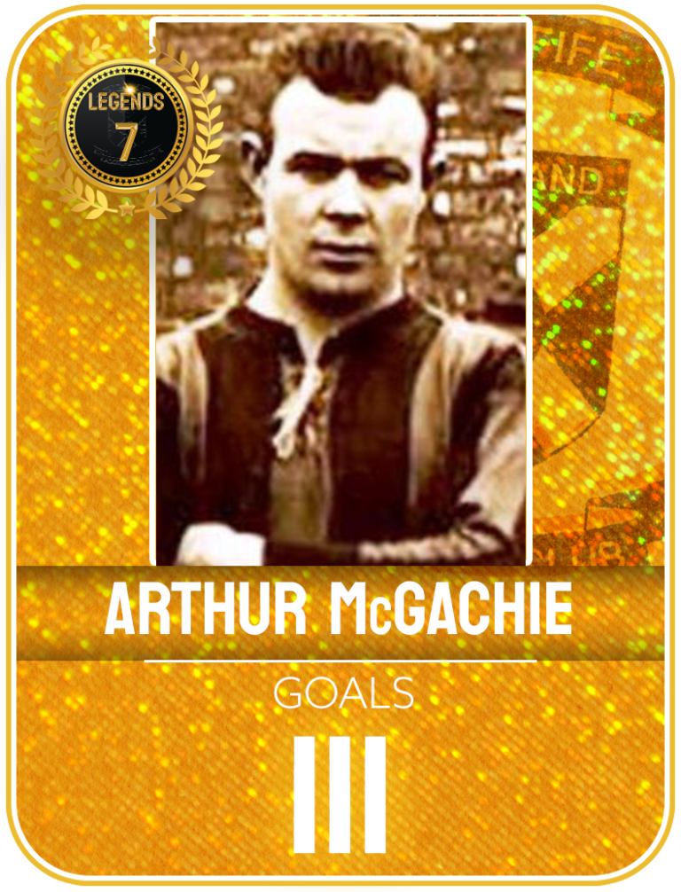 Goals Arthur McGachie