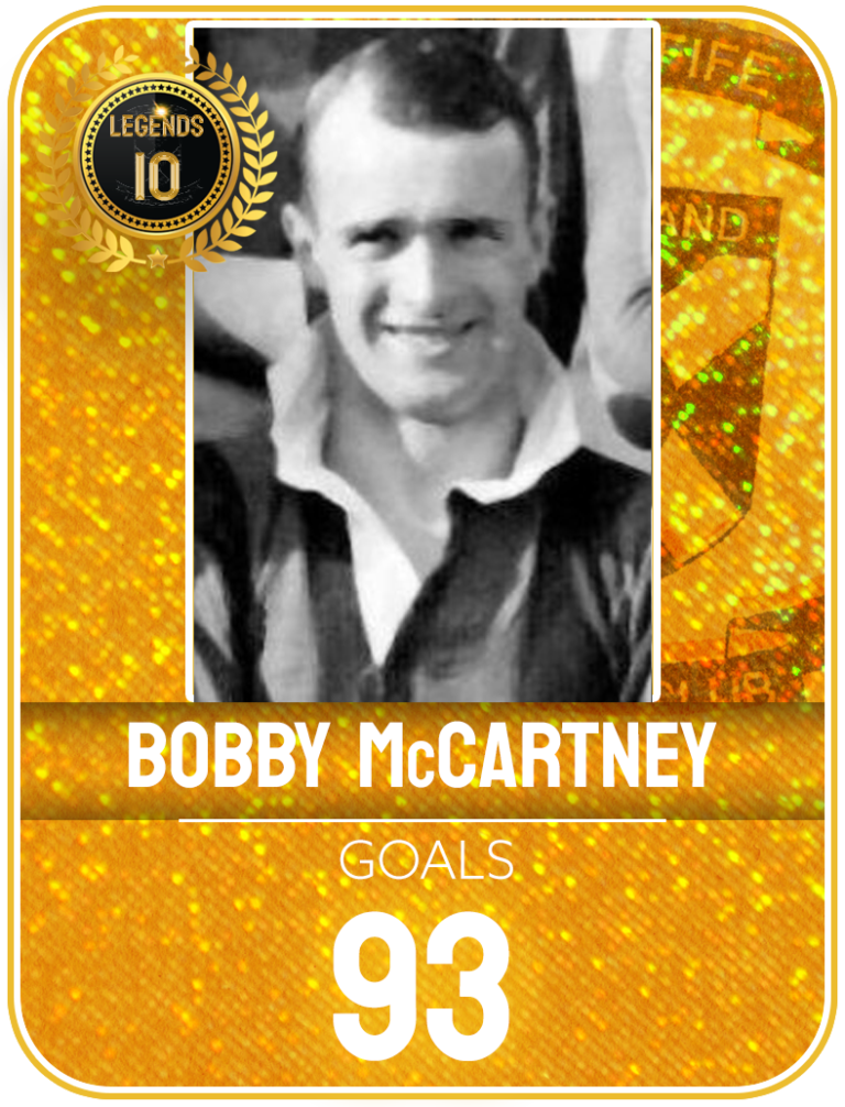 Goals Bobby McCartney