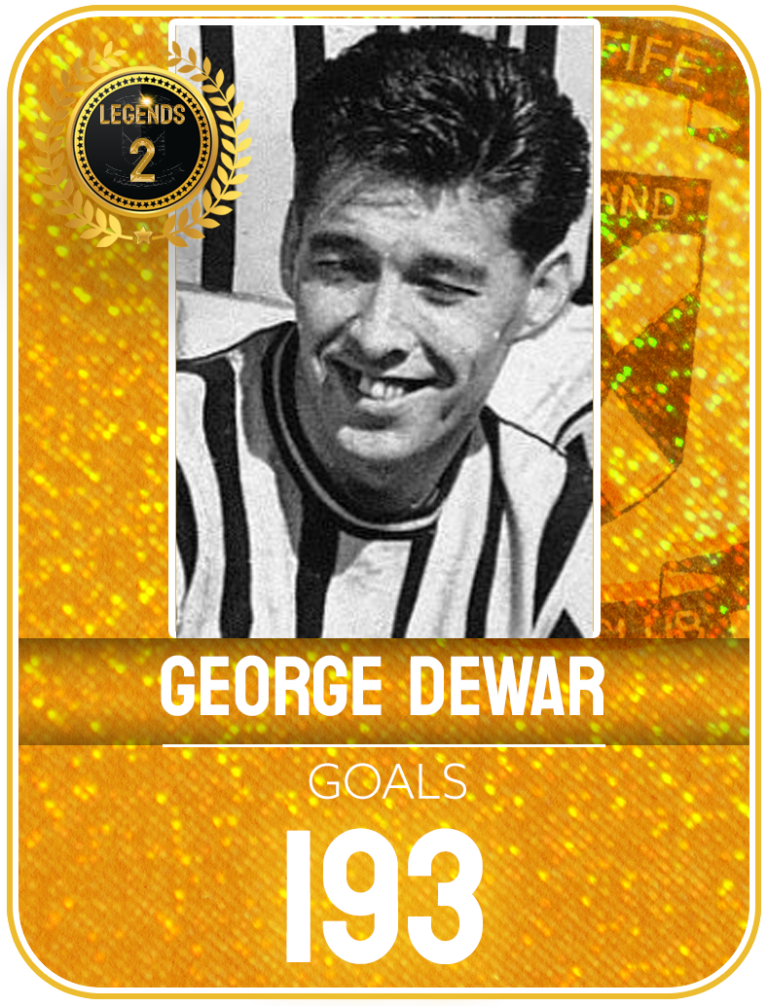 Goals George Dewar