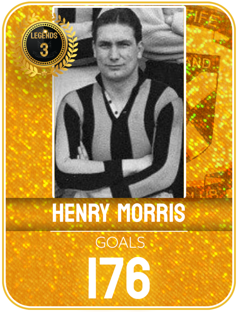 Goals Henry Morris