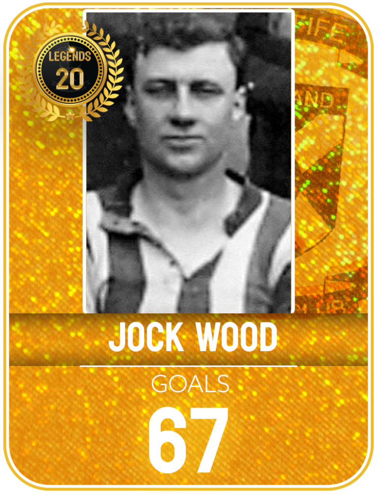 Goals Jock Wood