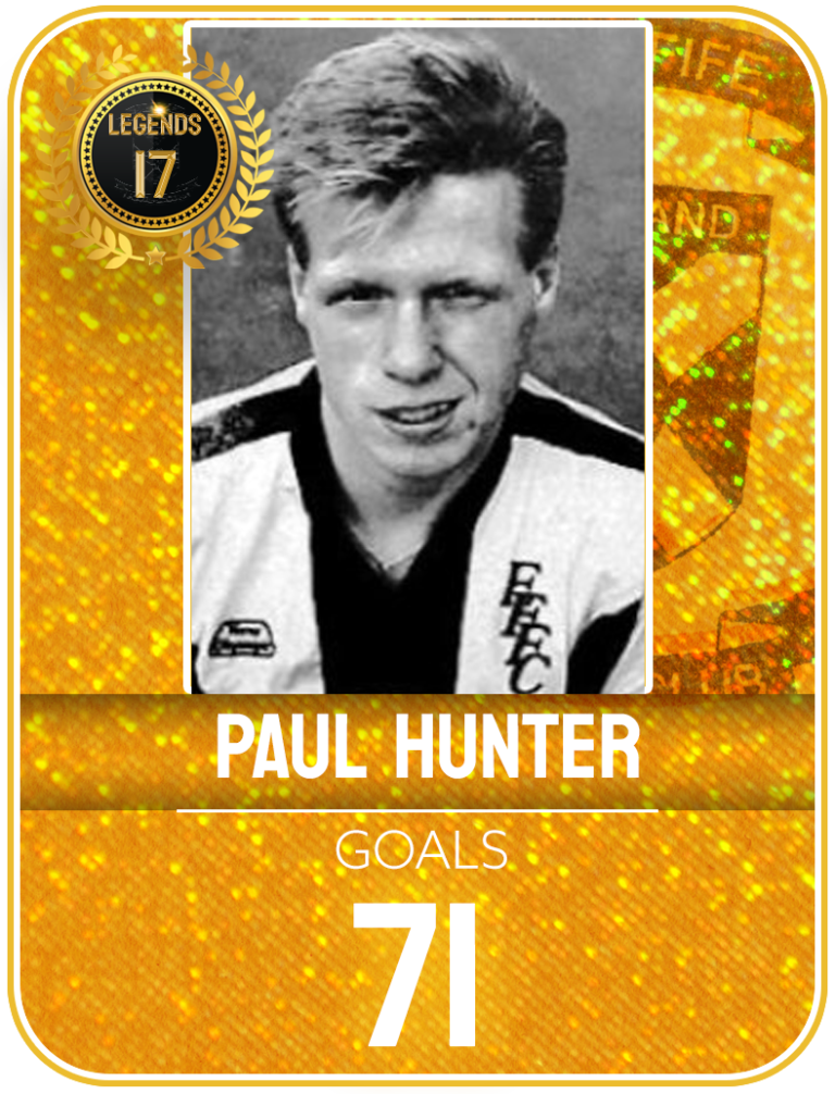 Goals Paul Hunter