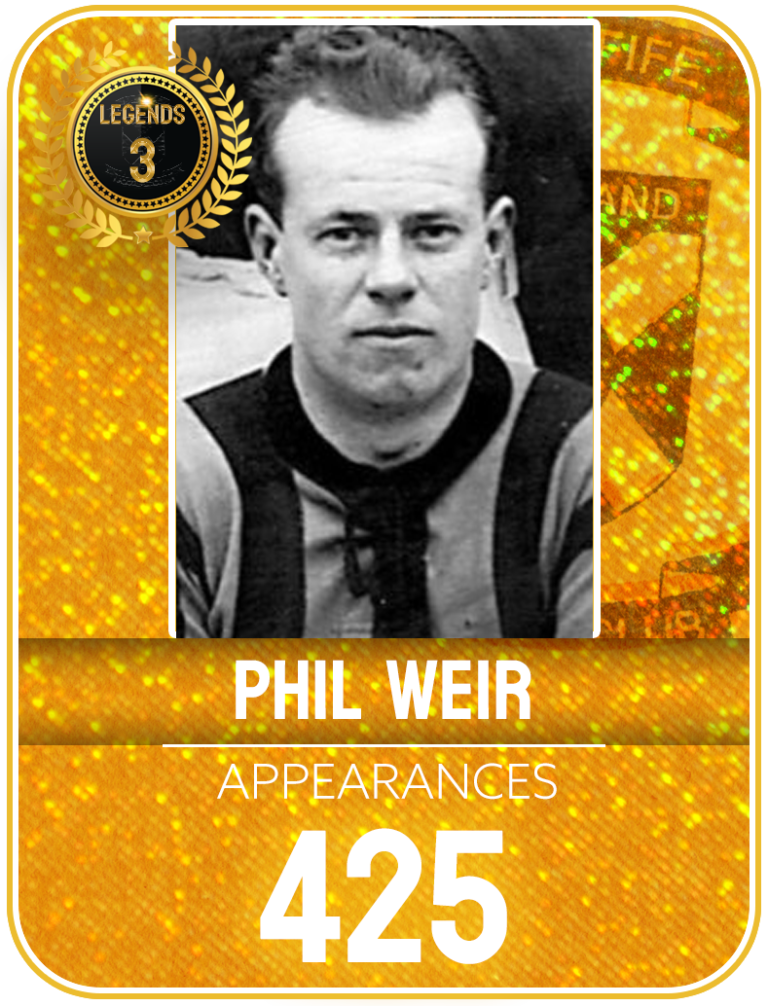Phil Weir