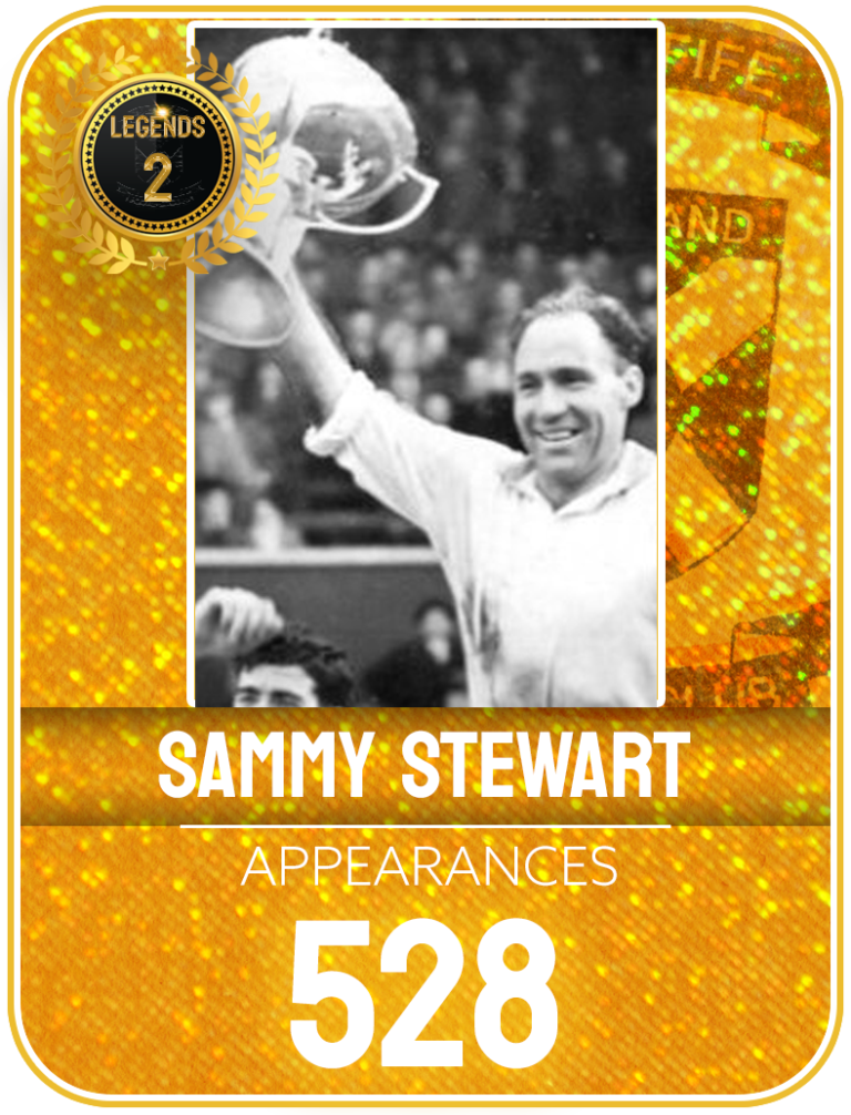 Sammy Stewart